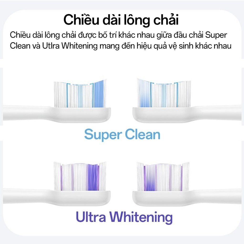  Đầu Bàn Chải Điện Laifen Gum Care 