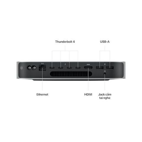 Mac Mini M2 Pro 10C CPU 16C GPU 16GB/512GB