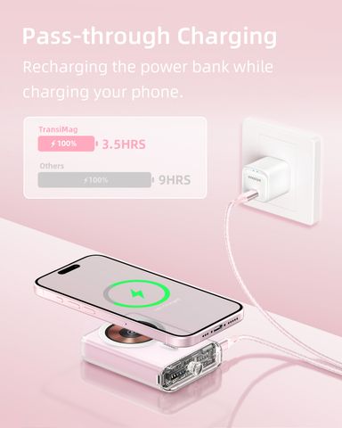 Sạc Dự Phòng Innostyle Transimag 10000 mAh