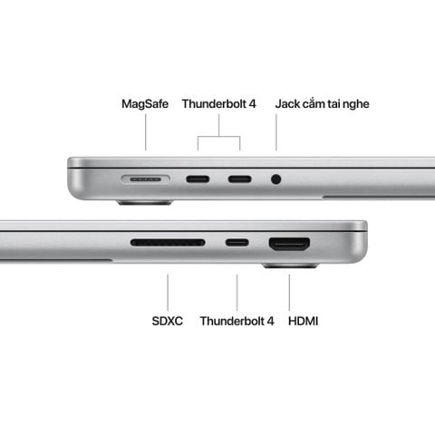 MACBOOK PRO 14