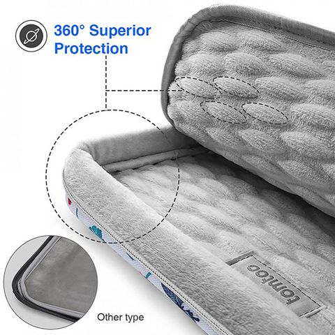 Túi chống sốc Tomtoc 360 Protective Macbook Pro 15 Grass Green A13-E021