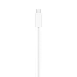 Cáp Sạc Apple Watch Magnetic Fast Charger Type C 1m