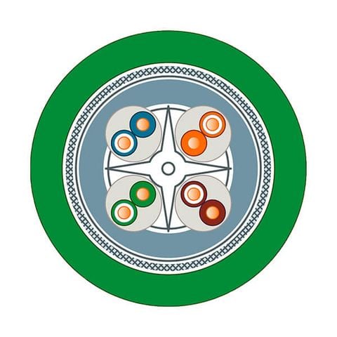 6XV1878-2A – Cáp truyền thông Industrial Ethernet FC TP Standard GP 4x2