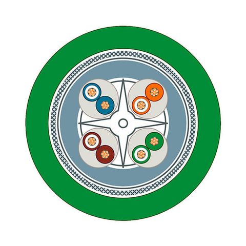 6XV1878-2B – Cáp truyền thông industrial Ethernet FC TP Flexible cable GP 4x2