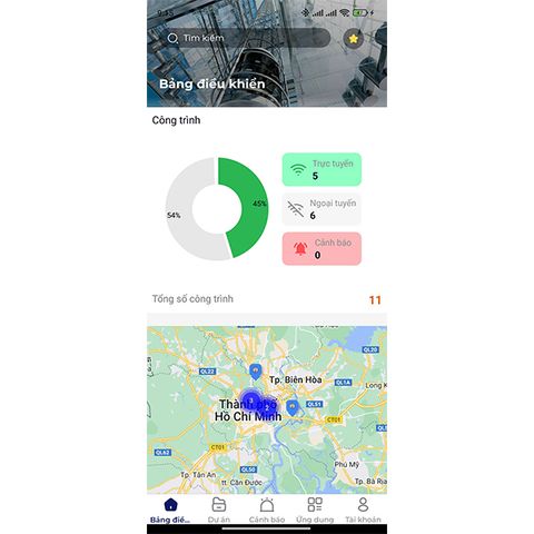 Giải pháp AIoT Elevator - Giám sát thang máy thông minh