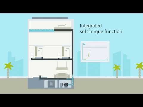 3RW5056-6AB14 – Khởi động mềm