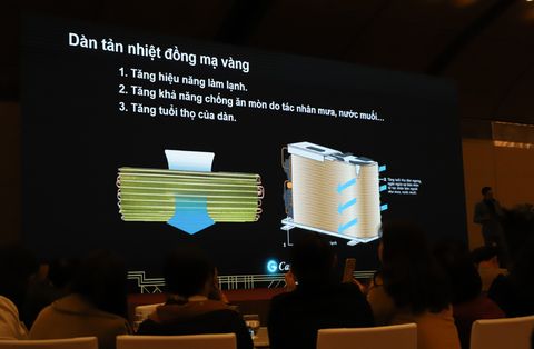 Điều hòa Casper 9000 BTU 2 chiều inverter GH-09IS33