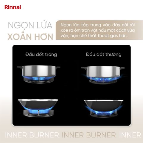 Bếp gas âm Rinnai 758mm 2 đầu đốt trong RVB-2Gi(MC)