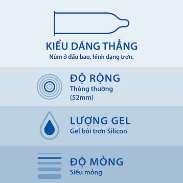  Bao cao su Durex Invisible Extra Thin Extra Sensitive siêu mỏng, vừa vặn và ôm sát (3 cái) 
