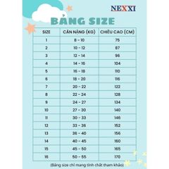 Set Bé Gái In Chữ Bunny Bé Gái