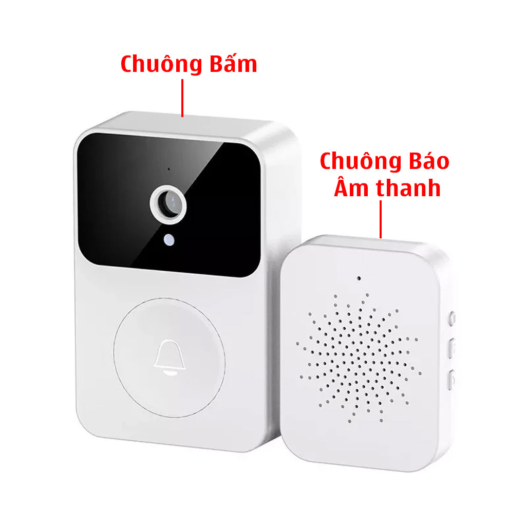 Chuông Báo Khách Không Dây Tại Nhà