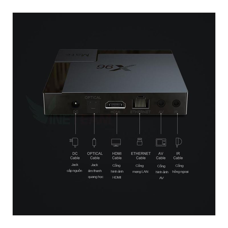 Android Tivi Box X96 Mate