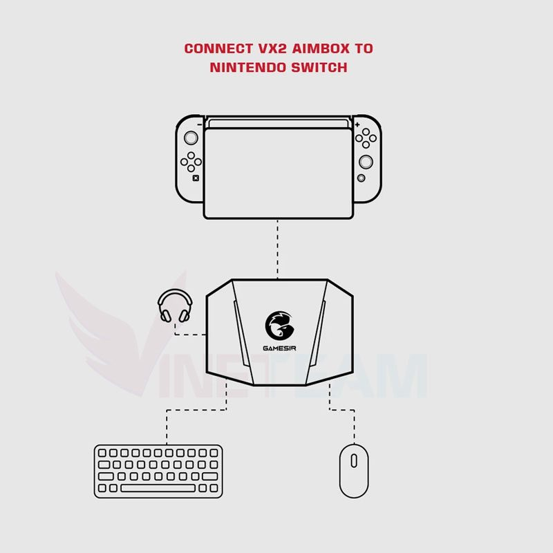 aimbox-gamesir-vx2-12