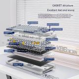  Bàn Phím Cơ Không Dây Bluetooth K86 Led RGB, Có Núm Xoay Màn Hình Led Tùy Chỉnh, HOTSWAP 