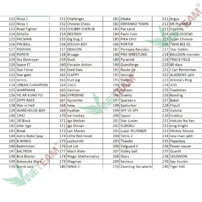 bang-game-500-tro-2-2 băng game điện tử 4 nút