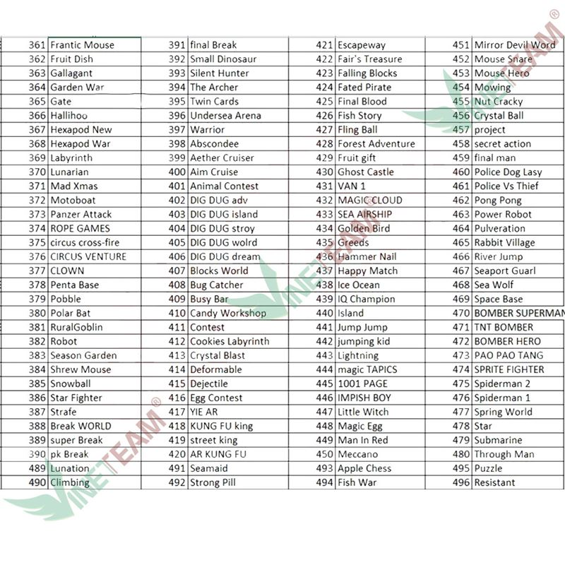 bang-game-500-tro-7 băng game điện tử 4 nút