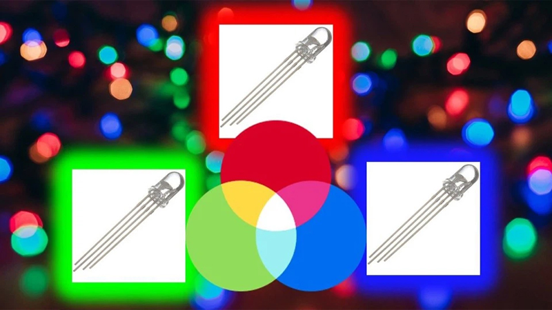 Bàn Phím cơ Led RGB