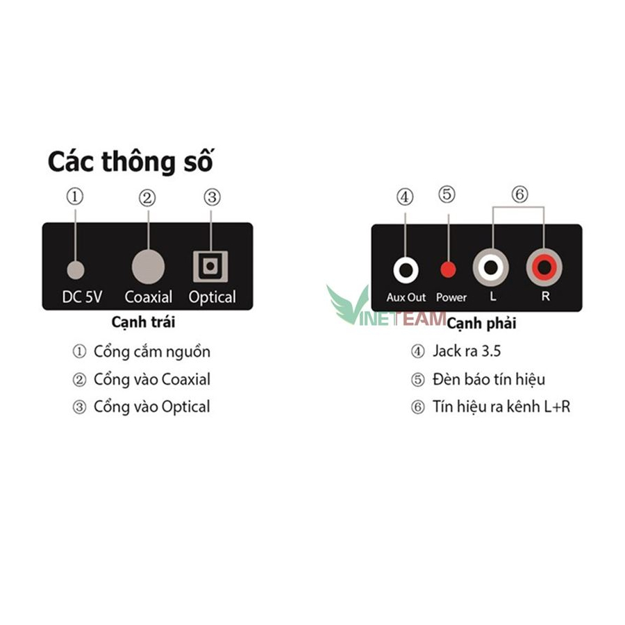 Sơ đồ kết nối của bộ chuyển đổi âm thanh quang Kiwi KA06