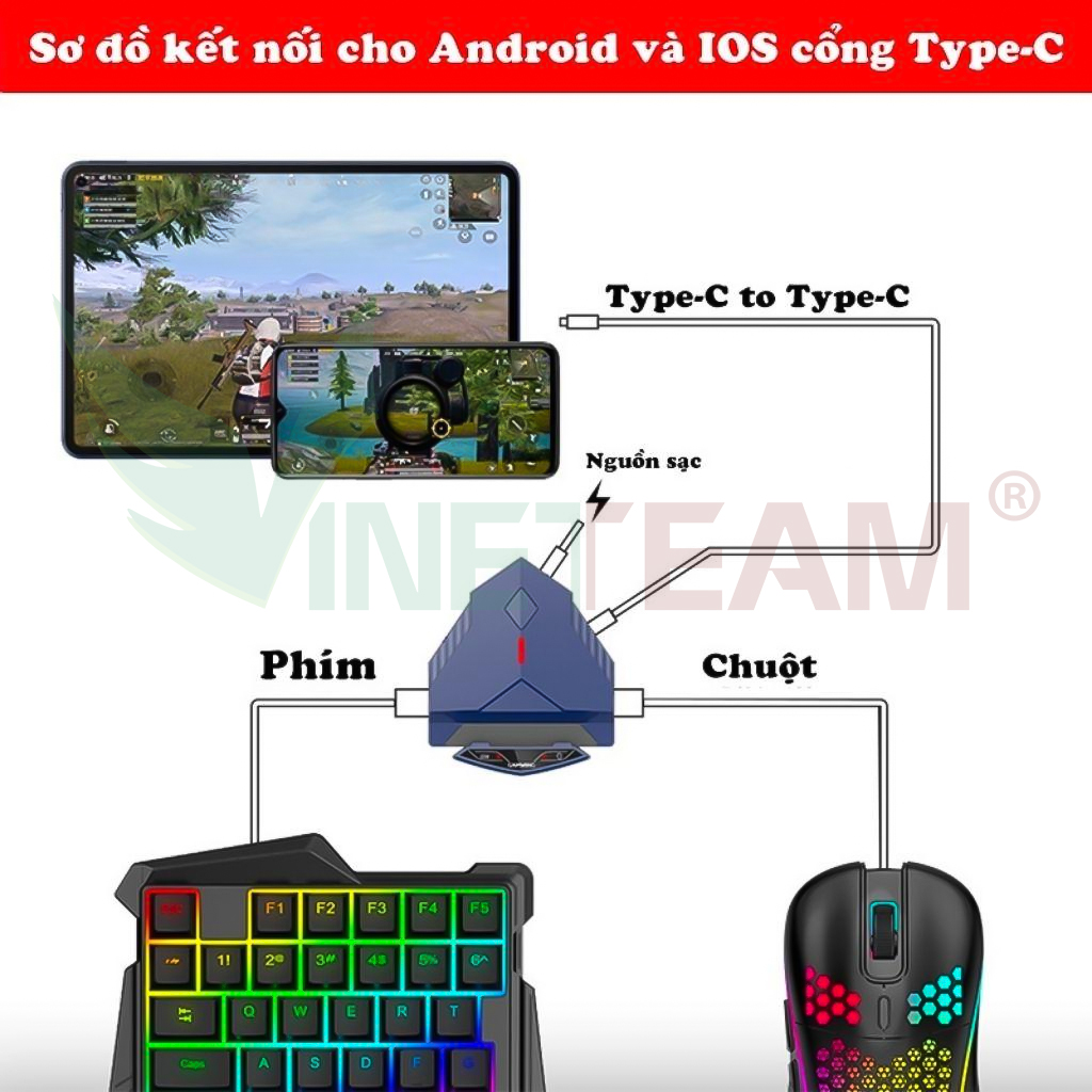 bo chuyen doi game lingzha 3 5