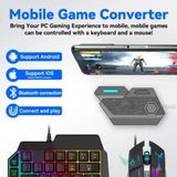  Bộ Chuyển Đổi Gamwing MIX SE/Elite 