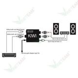  Kiwi KA03 – Bộ chuyển đổi âm thanh quang (Digital sang Analog) 