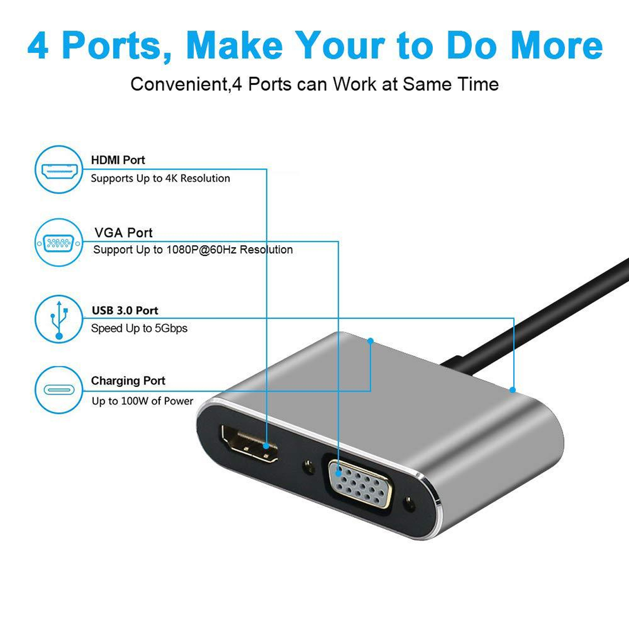bo chuyen doi type c sang hdmi vga 4 IN 1 5