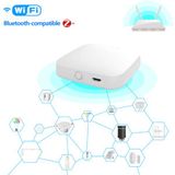  Bộ Điều Khiển Trung Tâm Thông Minh Zigbee 3.0 Bluetooth Kết Nối Bluetooth 3.0 Wifi Thông Qua App Tuya Smartlife 