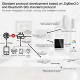  Bộ Điều Khiển Trung Tâm Thông Minh Zigbee 3.0 Bluetooth Kết Nối Bluetooth 3.0 Wifi Thông Qua App Tuya Smartlife 