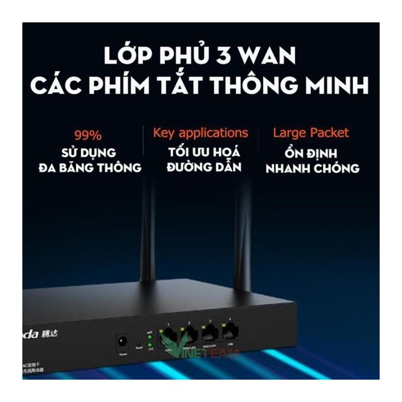 Bộ phát WIFI Tenda W18e