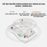  Bộ phát WIFI Tenda W18E GIGABIT ac1200Mps 