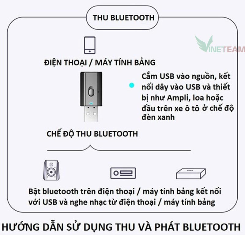 bo-thu-phat-bluetooth-cho-tivi-7