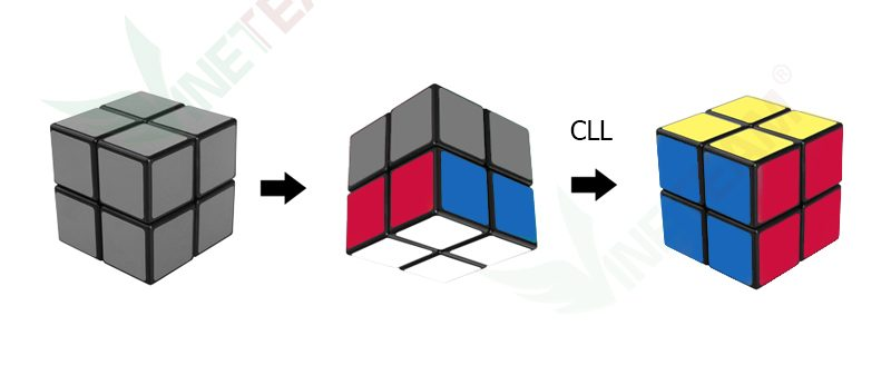 Tổng hợp các cách giải rubik 2x2 nâng cao 2022 28 cach-giai-rubik-2x2-nang-cao-10