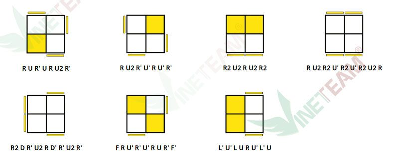 cach-giai-rubik-2x2-nang-cao-(4)