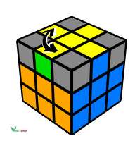 Cách giải Rubik 3x3 không cần công thức
