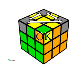 Cách giải Rubik 3x3 không cần công thức nhanh nhất 55 Cách giải Rubik 3x3 không cần công thức