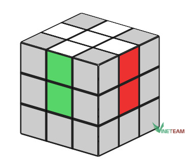 Cách giải Rubik 3x3 không cần công thức