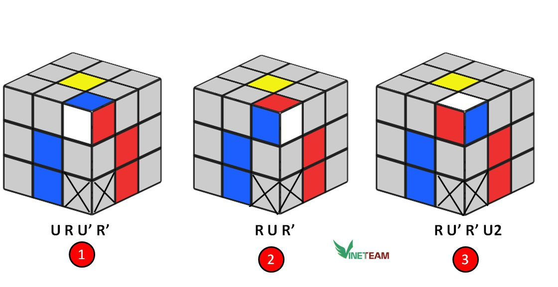 Cách giải Rubik 3x3 không cần công thức