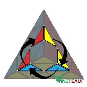 Cách Giải Rubik Hình Tam Giác