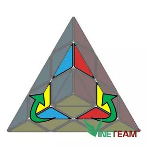 Cách Giải Rubik Hình Tam Giác