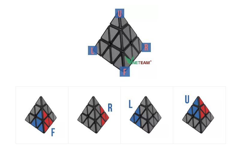 Cách Giải Rubik Hình Tam Giác