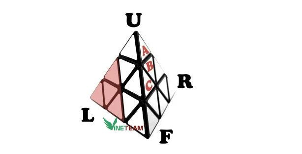 Cách Giải Rubik Hình Tam Giác