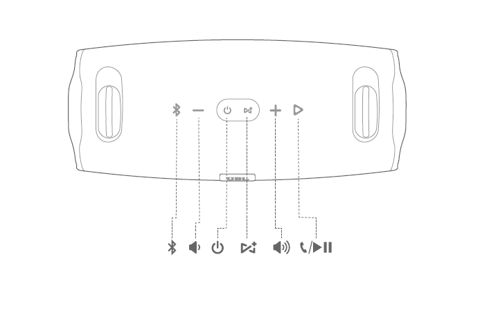 Cách Sử Dụng Loa Bluetooth JBL