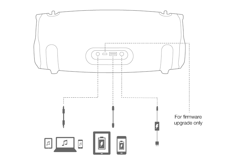 Cách Sử Dụng Loa Bluetooth JBL