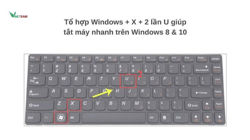 Cách Tắt Máy Tính Bằng Bàn Phím Win 10 18 cach-tat-may-tinh-laptop-bang-ban-phim-3