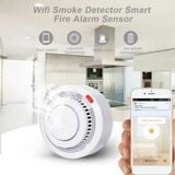  Cảm Biến Báo Khói Wifi Tuya Báo Cháy Thông Minh 