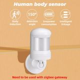  Cảm Biến Chuyển Động 4 Trạng Thái Tuya PIR ZigBee 3.0 Thông Minh Siêu Nhạy 
