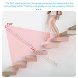  Cảm Biến Chuyển Động 4 Trạng Thái Tuya PIR ZigBee 3.0 Thông Minh Siêu Nhạy 