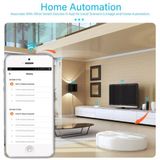  Cảm Biến Chuyển Động 4 Trạng Thái Tuya PIR ZigBee 3.0 Thông Minh Siêu Nhạy 