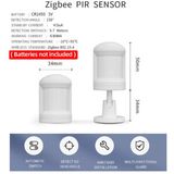 Cảm Biến Chuyển Động 4 Trạng Thái Tuya PIR ZigBee 3.0 Thông Minh Siêu Nhạy 
