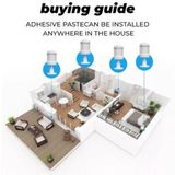  Cảm Biến Chuyển Động 4 Trạng Thái Tuya PIR ZigBee 3.0 Thông Minh Siêu Nhạy 